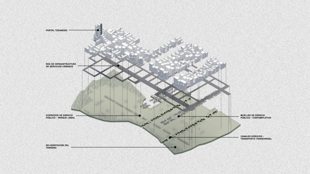 Célula urbana 2050 (axonometría 1)