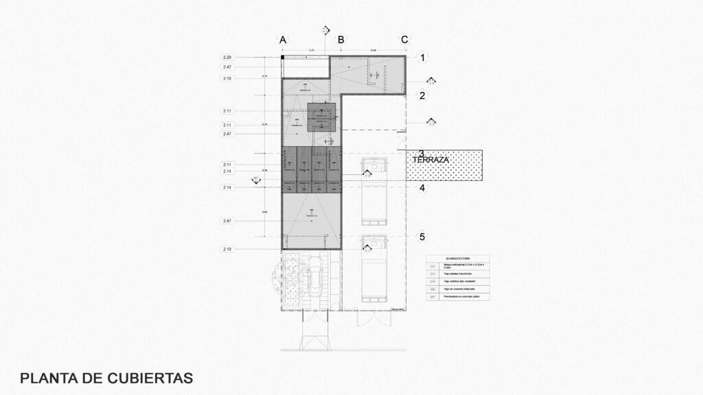 Casa Aurbana (Planta Cubiertas)