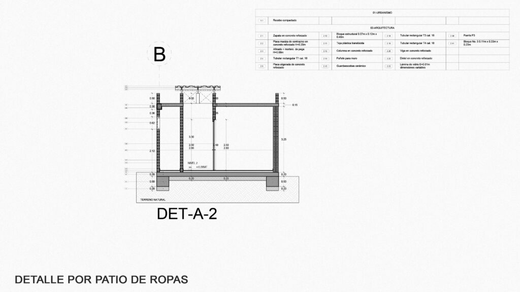 Casa Aurbana (Detalle Patio Ropas)