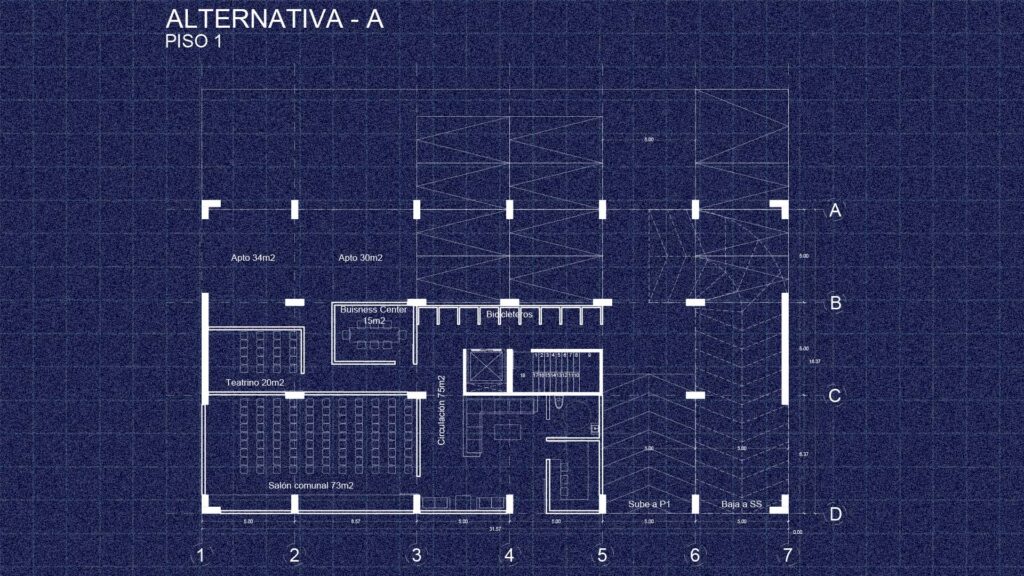 Análisis PRAIA (Planta 1)