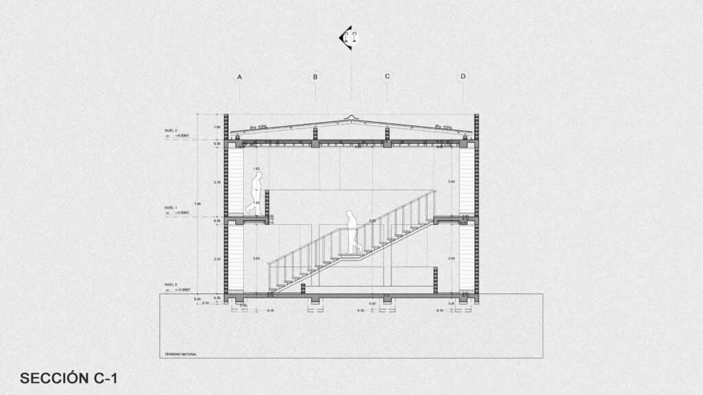 Casa Aurbana (Sección C1)