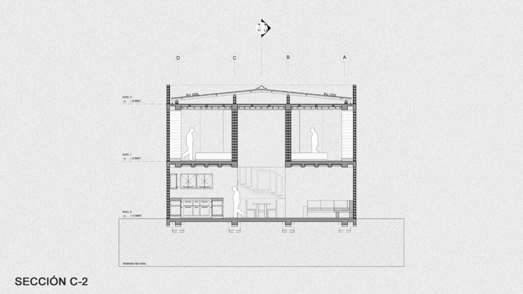 Casa Aurbana (Sección C2)